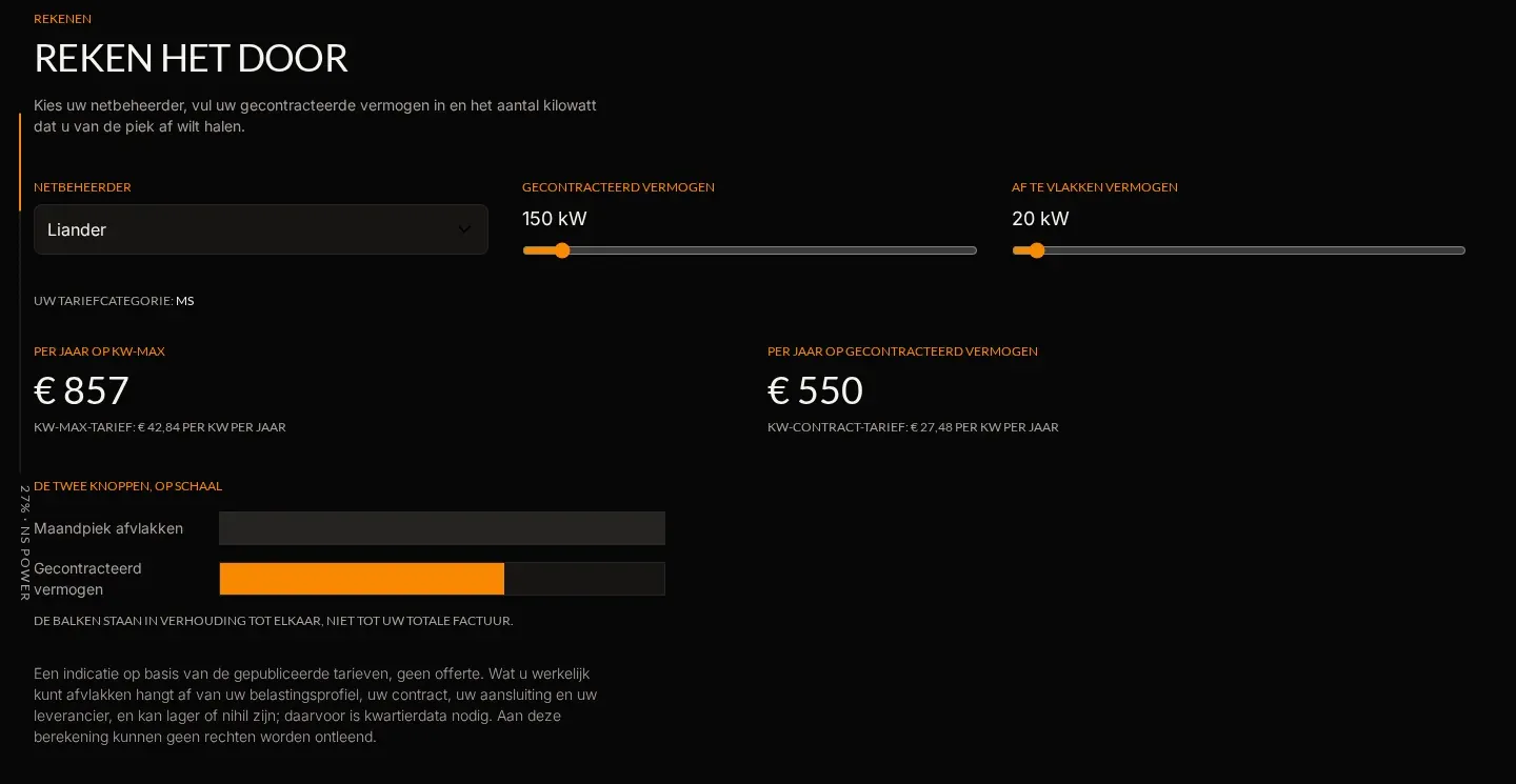 Rekenhulp voor piekafvlakking met keuze voor netbeheerder, twee schuifregelaars en twee indicatieve jaarbedragen